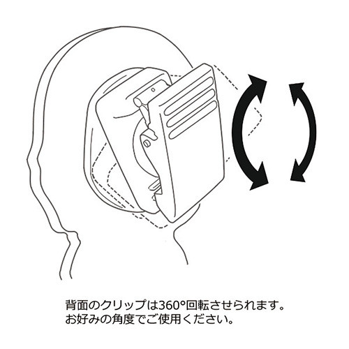 あらいぐまラスカル アクリルメモスタンド（5種） 商品画像